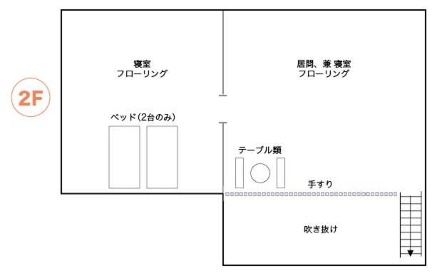 コテージ　チャオ นาสุชิโอบาระ ภายนอก รูปภาพ